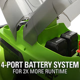 Greenworks 48V (2x24V) 20" Cordless Battery Push Mower w/ (2) 4.0Ah USB Batteries & Charger - 2532602