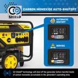 Champion 12000W/15000W Generator Gas 50A Electric Start with CO Shield New - 201160