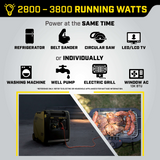Champion  3500W/4500W Inverter Generator Gas RV and Parallel Ready CO Shield Remote Start New - 201184