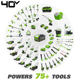 Greenworks 40V 21" Cordless Battery Brushless Push Lawn Mower w/ 5.0Ah USB Battery & Charger - 2515502