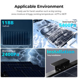 iDeal 500W Mono Black Perc Solar Panel Full Pallet (32 Panels) UL 61730 - SG-500WMx32