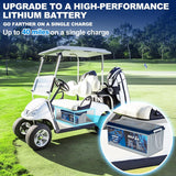 WEIZE 36V 105AH LiFePO4 Bluetooth Battery, 200A BMS, Deep Cycle – BAC-0125VWEI