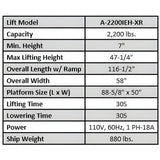iDEAL Elec-hydra ATV Lift w/Integrated Motor & Retractable Ramp - A-2200IEH-XR