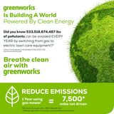 Greenworks 60V 21" Cordless Battery Self-Propelled Lawn Mower w/ Two (2) 4.0Ah Batteries & Dual Port Charger - 2531702