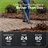 Greenworks 60V 3PC Cordless Battery Combo Kit w/ String Trimmer, Blower & Hedge Trimmer - 1372002-VK