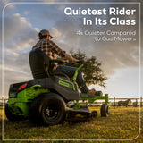 Greenworks 60V 42” Electric CrossoverZ Zero Turn Mower with (4) 8 Ah Batteries and (2) Dual Port Turbo Chargers - 7420502