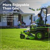 Greenworks 60V 54" MaximusZ Zero Turn Riding Mower with (2) 20.0 Ah, (2) 8.0 Ah & (2) 4.0 Ah Batteries and 1.5kW Charger - 7422302