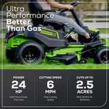 Greenworks 60V 42" Cordless Battery CrossoverT Riding Lawn Mower w/ Six (6) 8.0Ah Batteries and Three (3) Dual Port Turbo Chargers - 7409002