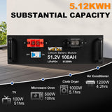 WEIZE SALE - WEIZE 48V(51.2V) 100Ah 5120Wh LiFePO4 Lithium Battery - BAC-0122