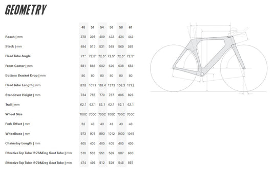 Cervelo P Disc Frameset - Black - GM112624-41