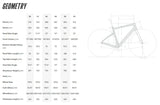 Cervelo Aspero-5 Frameset - Lime Shimmer - GM112624-04