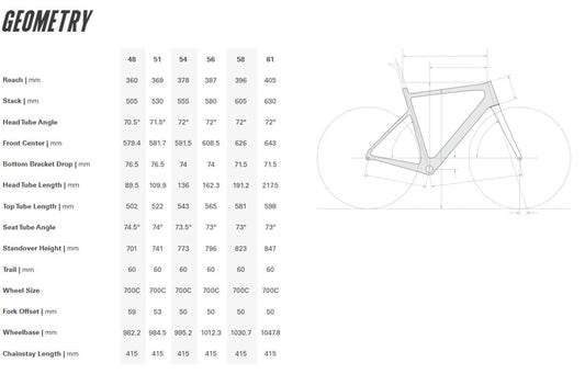 Cervelo Caledonia-5 Ultegra Di2 700c - Five Black - Ex-Display - GM031825-12