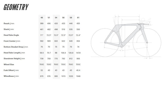 Cervelo P5 Frameset - Twilight - GM112624-35