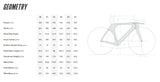 Cervelo P5 Frameset - Twilight - GM112624-35