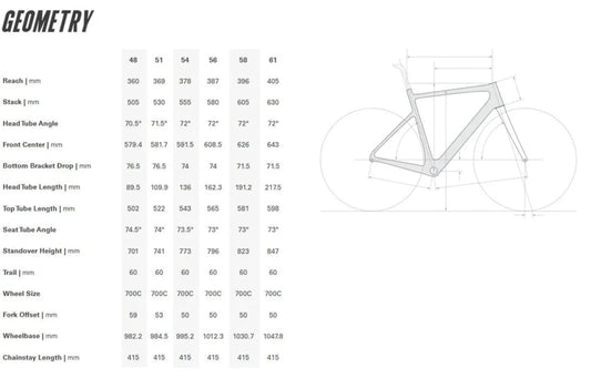 Cervelo Caledonia-5 Frameset - Desert Sunset - GM032525-23