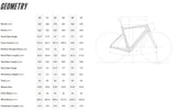 Cervelo Caledonia-5 Frameset - Desert Sunset - GM032525-23