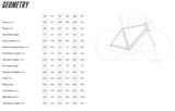 Cervelo R5 Red eTap AXS 700c - Five Black - Ex-Display - GM031825-15