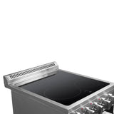 Forno 20″ Domiziano Electric Range • 4 Element Burners • FFSEL6052-20