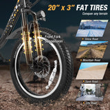 Costway Folding Electric Bike with 20" Fat Tires 750W 30 MPH 44 Mile Range New - SP38245US