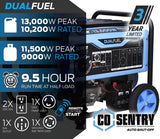 Pulsar PG13000BRCO 13,000-Watt Dual Fuel Generator with Recoil, Remote, & Push Button Start & CO Alert - PowerGen USA - PG13000BRCO