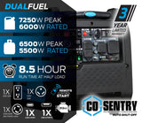 Pulsar PGDA70BISCO 7,250-Watt Super Quiet Dual-Fuel Inverter Generator with CO Alert and Remote Start - PowerGen USA - PGDA70BISCO
