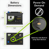 PowerTex2021 Volkswagen Golf L4 1.4LReplacement Car Battery BCI Group 47 Lithium LiFePO4 Automotive Powertex Battery - PTLG47-084