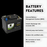 PowerTex2021 Volkswagen Golf L4 1.4LReplacement Car Battery BCI Group 47 Lithium LiFePO4 Automotive Powertex Battery - PTLG47-084