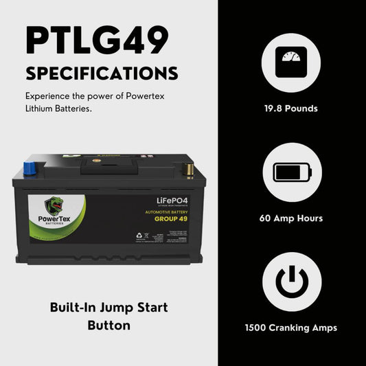 2006 BMW 530xi Car Battery BCI Group 49 / H8 Replacement Lithium LiFePO4 Automotive Battery