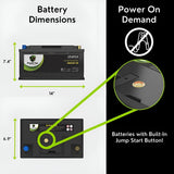 PowerTex 2011 BMW 535i GT Car Battery BCI Group 49 / H8 Replacement Lithium LiFePO4 Automotive Battery