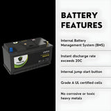 PowerTex 2011 Ferrari California V8 4.3LReplacement Car Battery BCI Group 49 Lithium LiFePO4 Automotive Powertex Battery - PTLG49-020