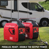 Powersmart Inverter Generator 1900/2500W Gas 4 Stroke New - PS5025