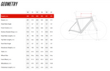 Cervelo Soloist 700c - Rival AXS - Azure - GM110424-44