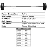 Troy 12-Sided Urethane Straight Barbell Set with Rack - COMMPAC-TSBU110