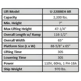 iDEAL Elec-Hydra UTV Lift w/Integrated Motor & Retractable Ramp - U-2200IEH-XR