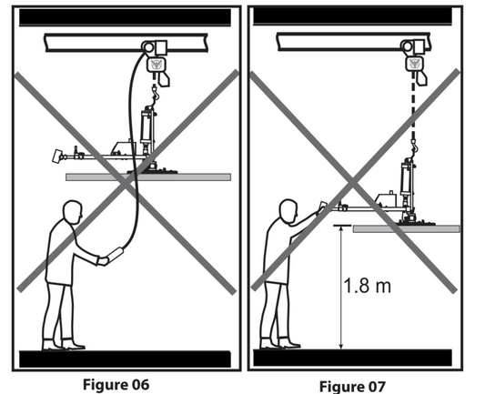 Aardwolf AVLP2-500-PRO Vacuum Lifter - AVLP2-500-PRO