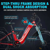 Big Bear eBikes FREESKY Wildcat Pro A-340 1000 w Ready to Ride Step Thru Ebike 4 Electric Fat Tire Mountain eBike - FREES|MOUNT|BLACK|0562