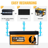 Eco-Worthy LiFePO4 12V 260Ah Lithium Iron Phosphate Battery
