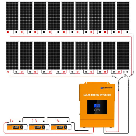 Eco-Worthy 3600W 48V 18x Bifacial 195W Complete MPPT Off Grid Solar Kit