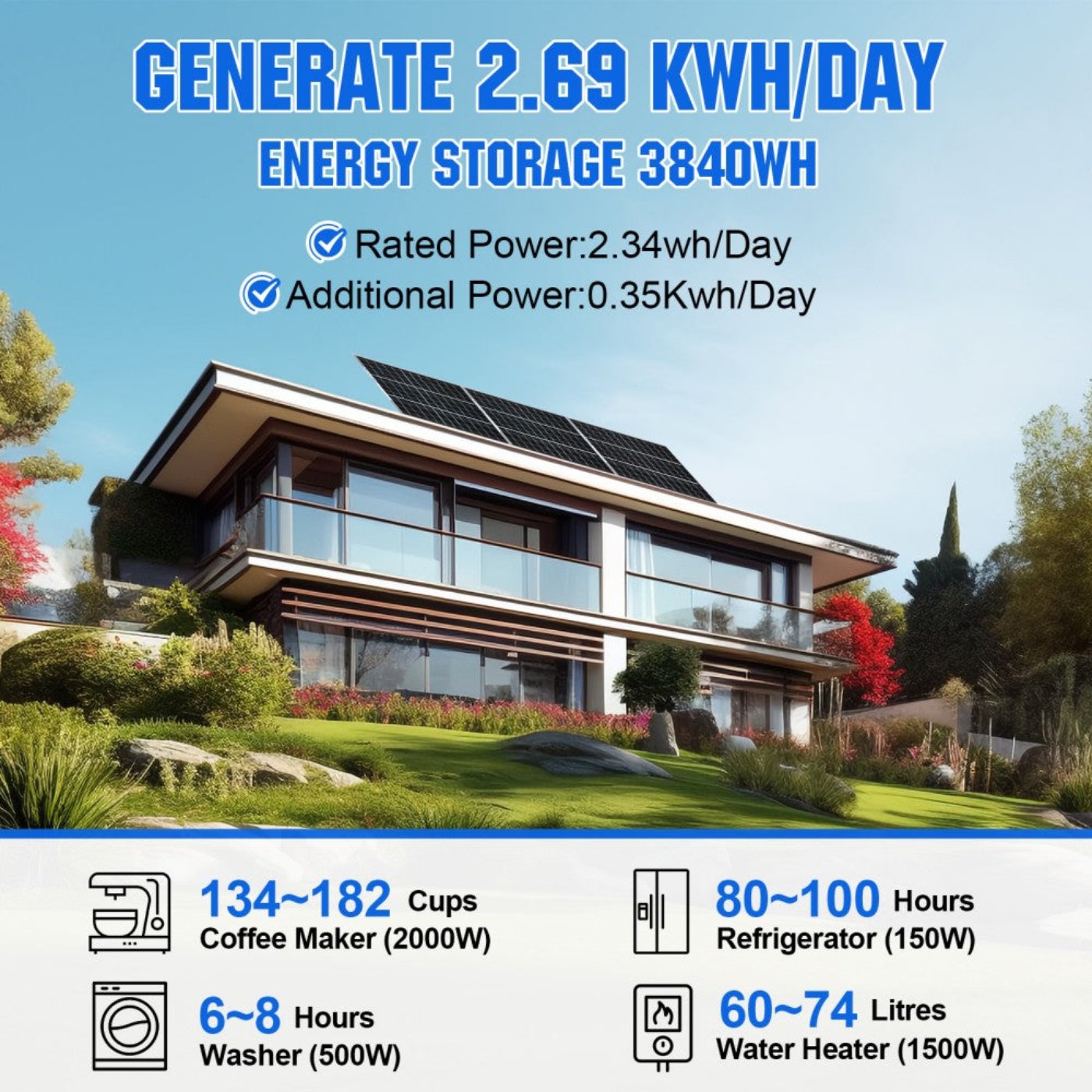 Eco-Worthy 600W 12V 3x Bifacial 195W Complete MPPT Off Grid Solar Kit