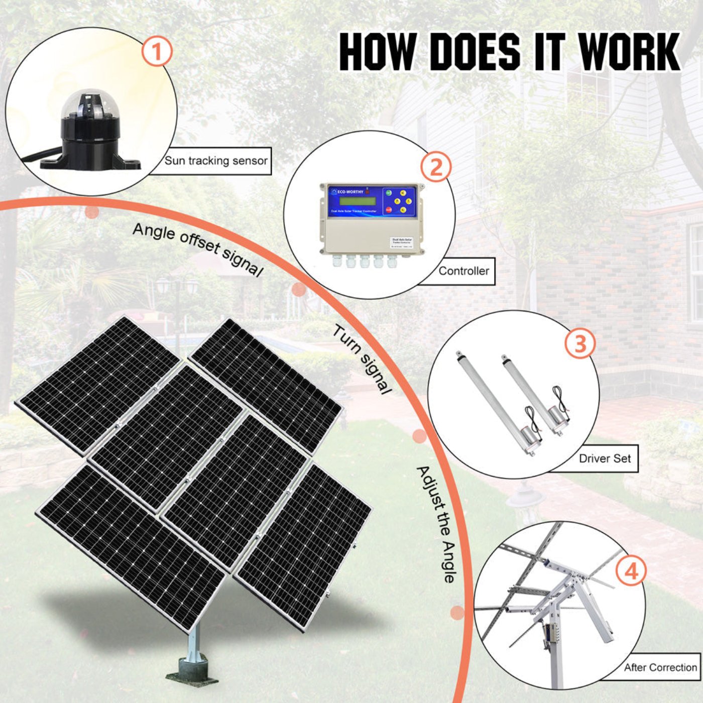 Eco-Worthy Dual Axis Solar Tracker System