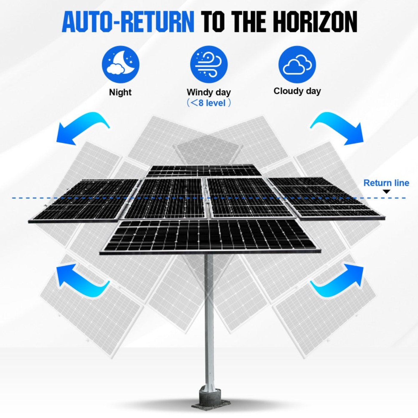 Eco-Worthy Dual Axis Solar Tracker System