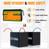 Eco-Worthy LiFePO4 24V 100Ah Lithium Iron Phosphate Battery