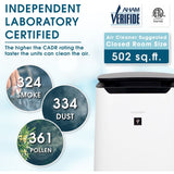 Sharp - Air Purifier, True HEPA, Plasmacluster, Wi-Fi (Large Rooms) - FX-J80UW