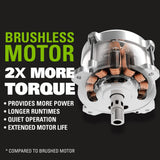 Greenworks 80V 21" Cordless Battery 3-in-1 Self-Propelled Lawn Mower w/ 4.0Ah Battery & Charger - 2515902