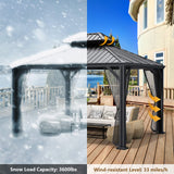 Tangkula 12' x 10' Hardtop Gazebo, Double Roof & Hook – NP10097WL-12CF+NP10097WL-22CF