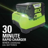 Greenworks 80V 20" Cordless Battery Single-Stage Snow Blower w/ 2.0Ah Battery & Charger - 2600402
