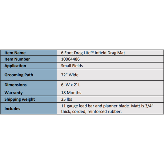 iDeal Newstripe 6 Foot Drag Lite Infield Drag Mat - 10004486