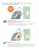 ThermaSol Steam Shower Kit - The Total Wellness Package with 10" ThermaTouch