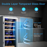 Costway Wine Cooler with Temperature Memory Dual Zone 30-Bottle Capacity New - FP10125US-SL