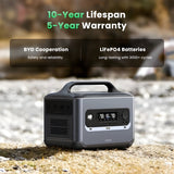 Ugreen PowerRoam 1200W Solar Generator, 1024Wh + 200W Panel - 90997